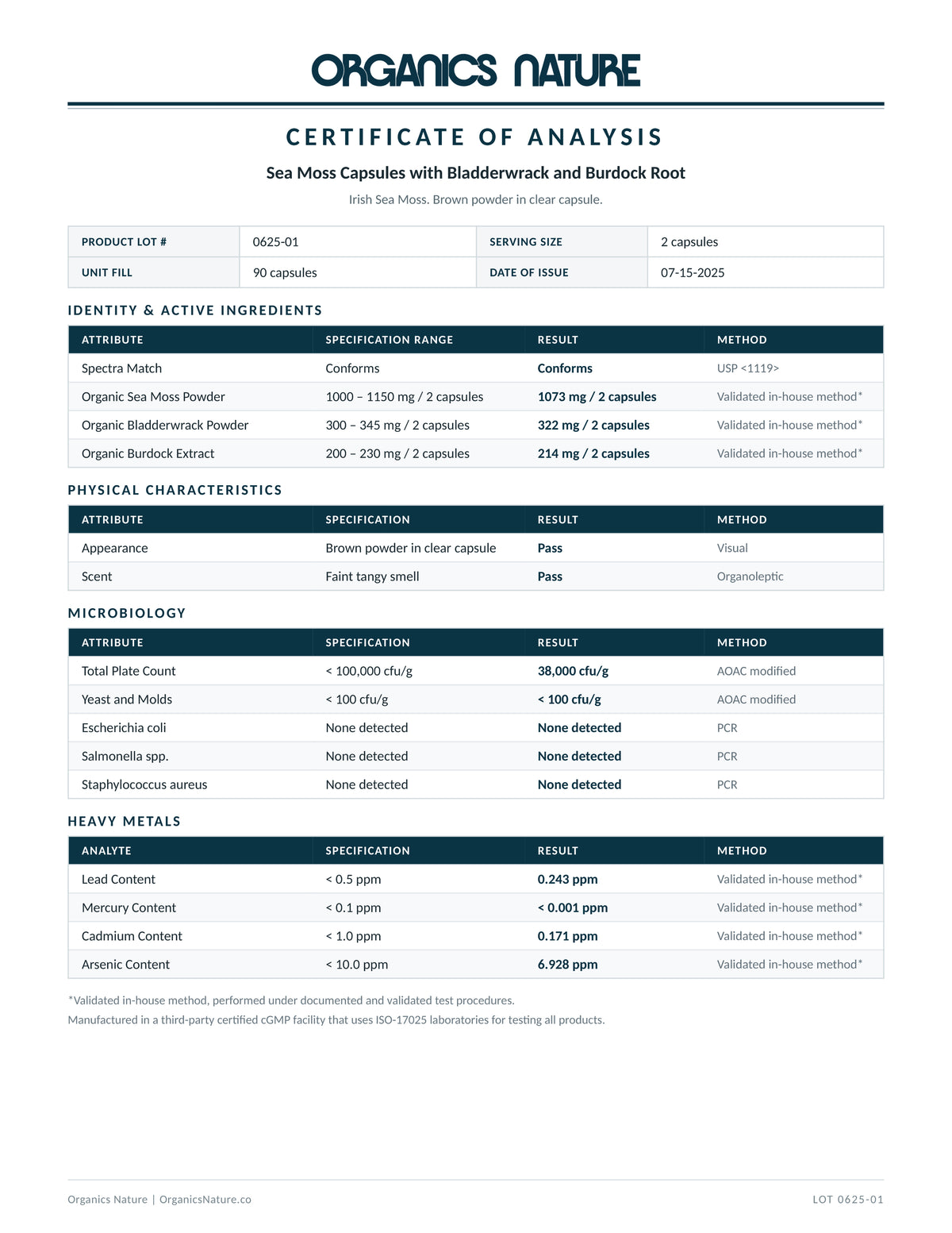 Lab Results & Testing — page 1